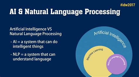 meta ai research natural language processing